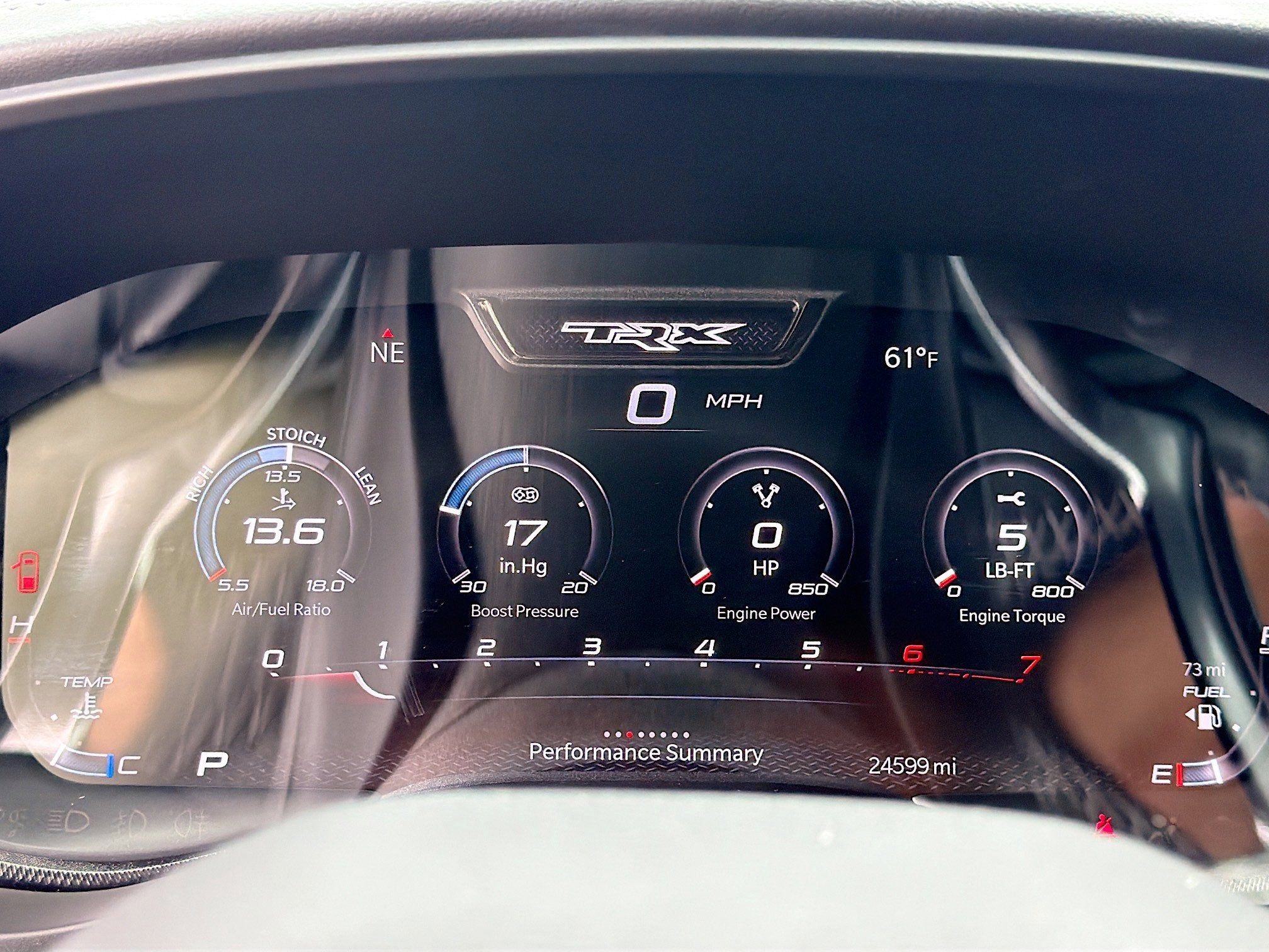 2023 RAM 1500 TRX