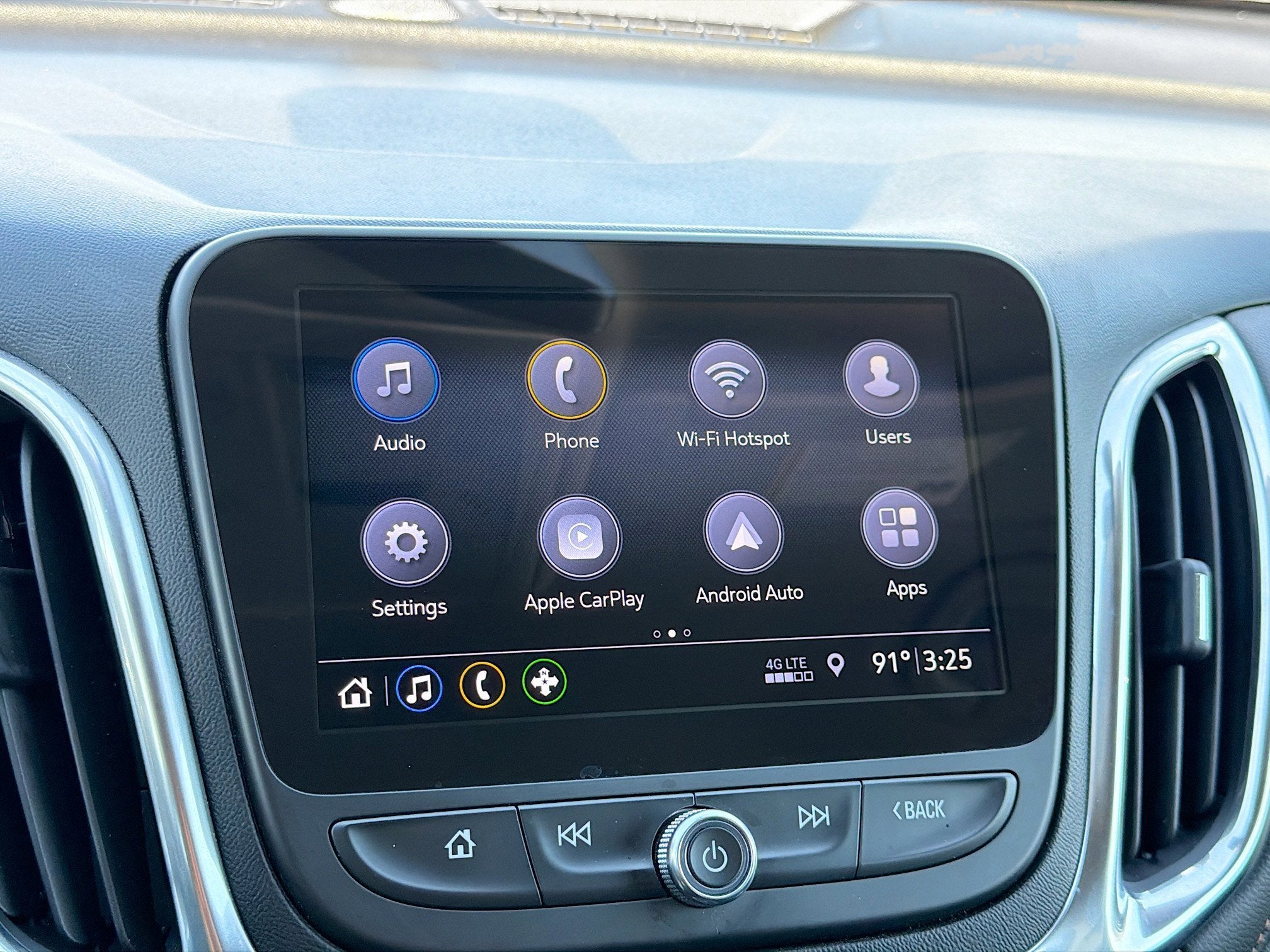 2021 Chevrolet Equinox Premier